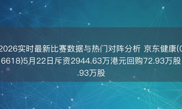 2026实时最新比赛数据与热门对阵分析 京东健康(06618)5月22日斥资2944.63万港元回购72.93万股